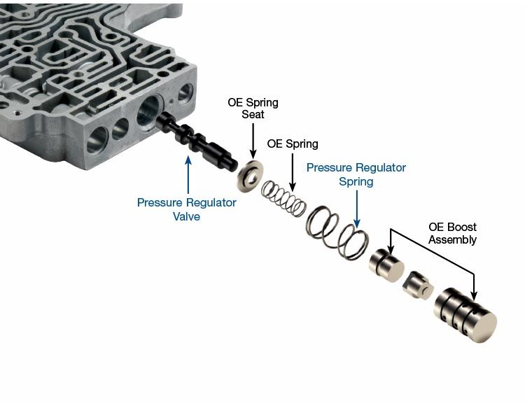 5R55W-HD2