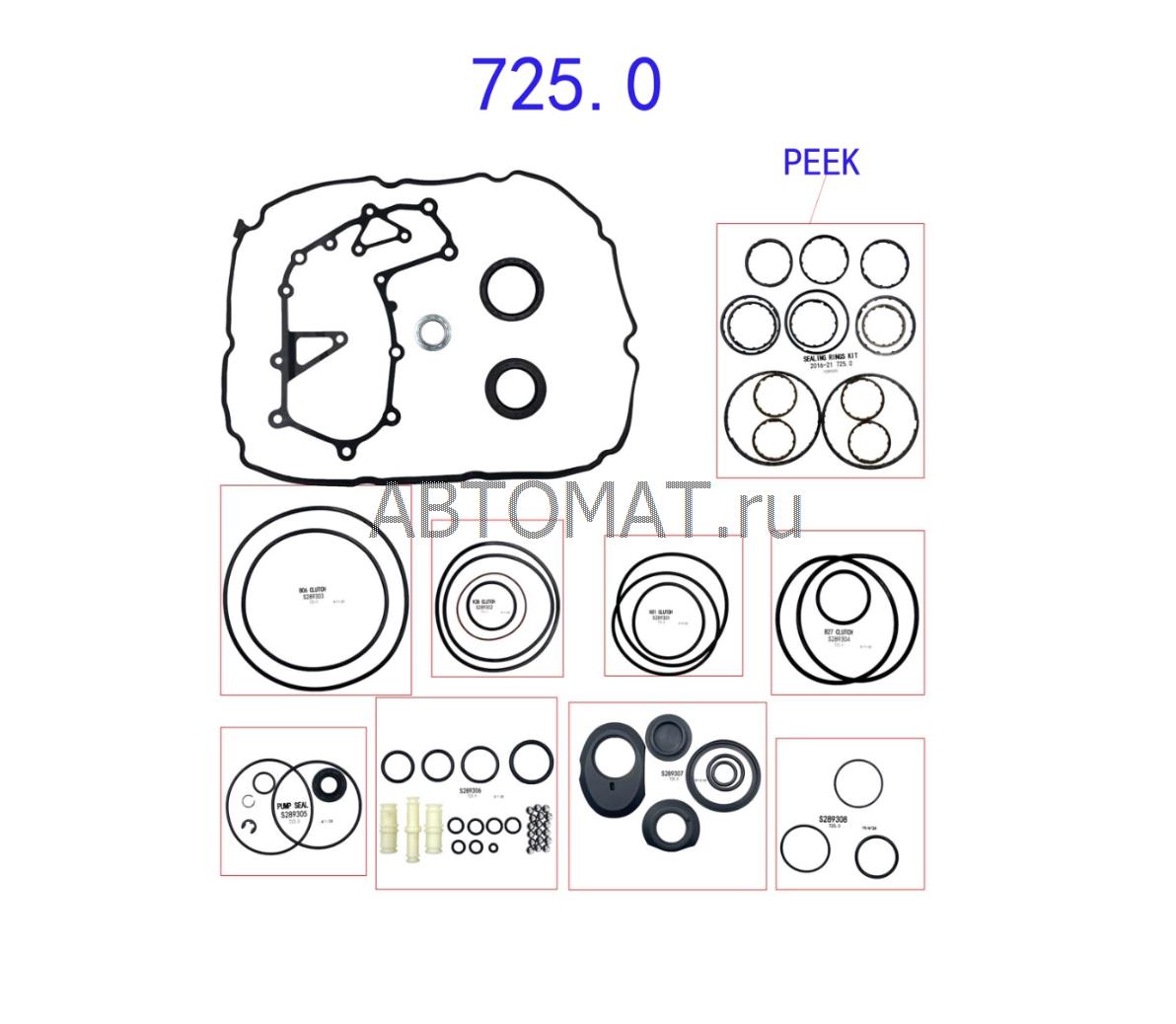 A-OHK-725.0